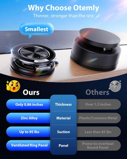 Ultra-Thin Vacuum Gel Magnetic Car Phone Holder