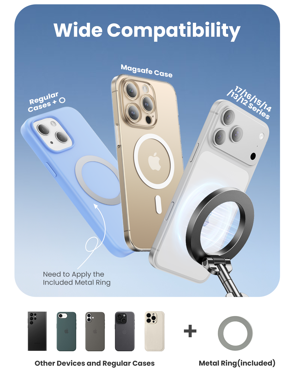 Magnetic Car Phone Holder with Suction Cup, [90LBS Vacuum Suction & 2800GF Strong Magnetic] Phone Holders for Your Car, 360° Adjustable Car Phone Mount for MagSafe, iPhone 17 16 15, Android